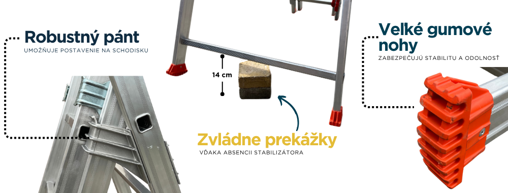 ATLANTA Trojdielny viacucelovy rebrik detail 1